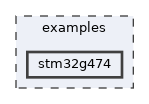 examples/stm32g474