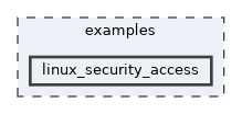 examples/linux_security_access