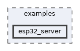 examples/esp32_server